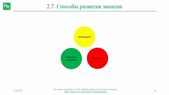 Способы развития эмпатии || Дизайн-мышление (словарь) #designthinking