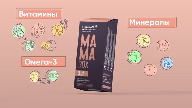 БАД "Mama Box Грудное вскармливание" Siberian Wellness | Полезные вещества для кормящей матери