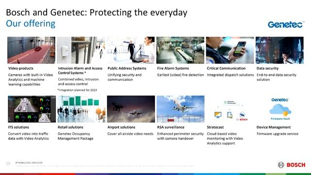 KEYNOTE LECTURE: The Seamless Integration of Security & Safety Systems with Third Party Technologie