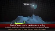 Tech News: Google Plus Social Network. Android Activations