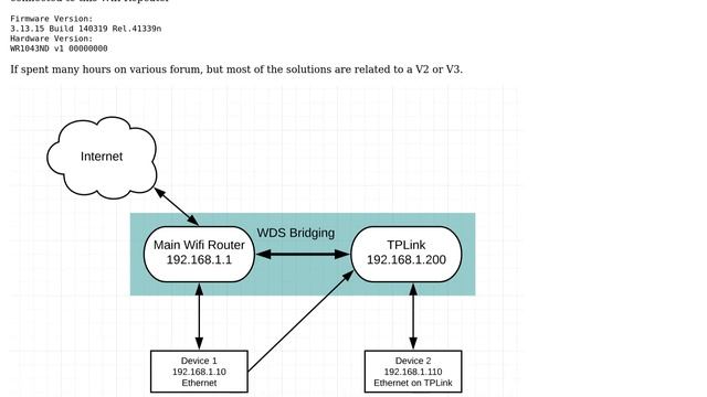 Unix & Linux: Once WDS Bridging, How make work ethernet ports for TPLink WR1043ND V1