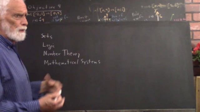 dagov 2849 introduction Governor s  School Mathematics VHCC 2020  18