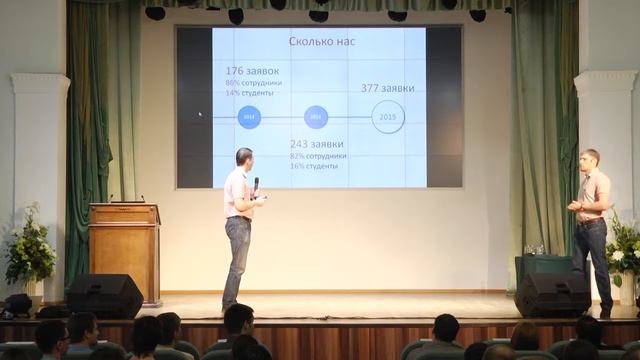 Открытие конференции DevPRO 2015