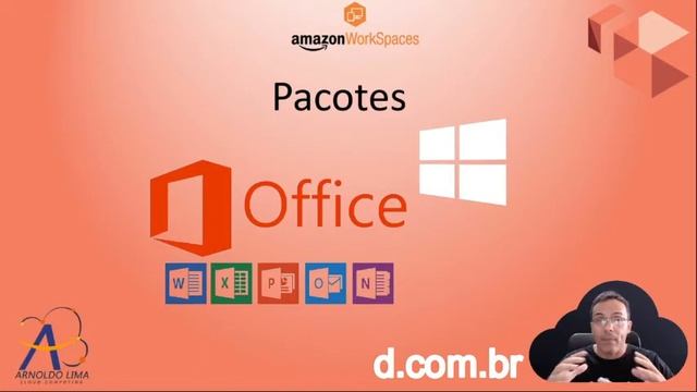 Como implatar WorkSpaces no meu negócio?