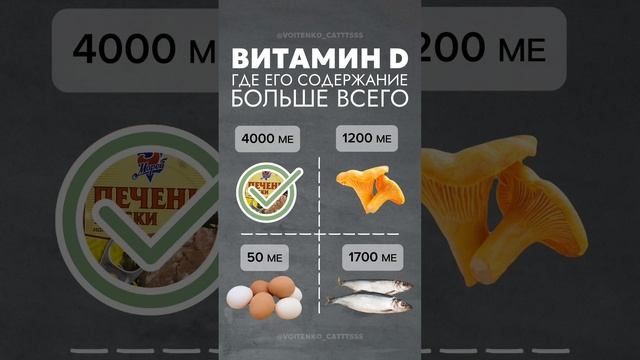 ВСЕ О ВИТАМИНЕ D