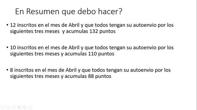 Como Ganar Los Tickets Para La Convencion