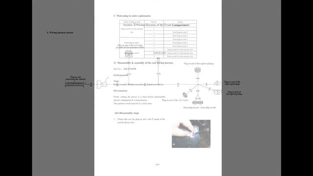 Chery Karry (A18) - Service Manual / Repair Manual - Wiring Diagrams