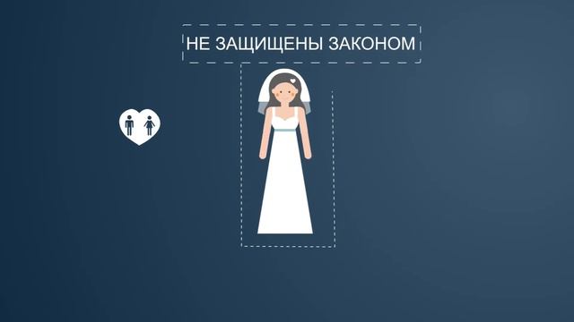 Ранние браки- бич Кыргызстана (RU)