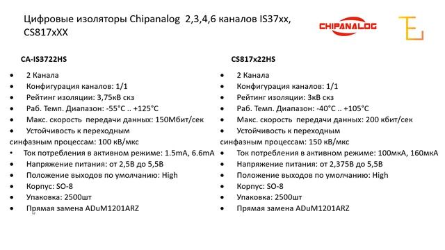 Вебинар «Современные интерфейсы и датчики производителей Юго-Восточной Азии»