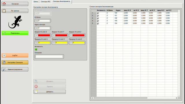 LabVIEW on Linux Interface Translation