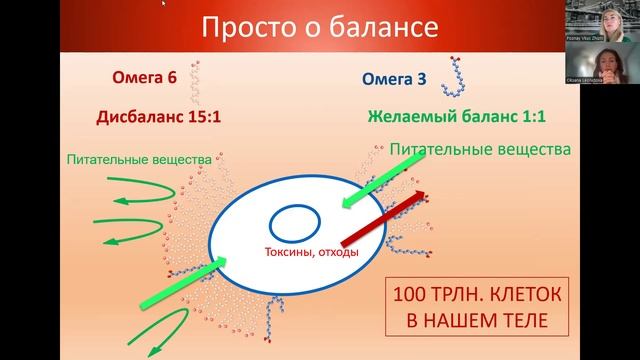 Счастливая жизнь со вкусным и здоровым питанием💫 #питание #духовность #энергия