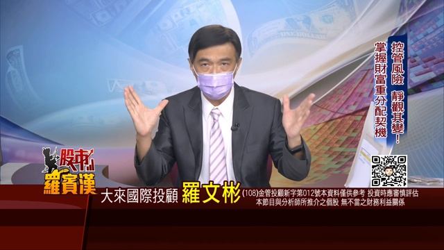 20220804股市羅賓漢【控管風險 靜觀其變 掌握財富重分配契機 】#羅文彬