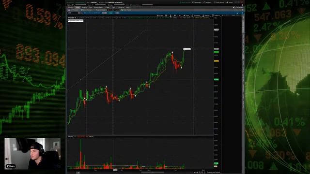 Live Option Day Trading W/ Ethan