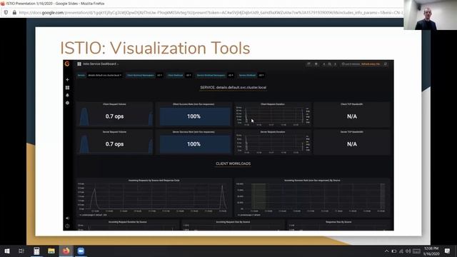 Istio Use Cases at Sagecore Technologies