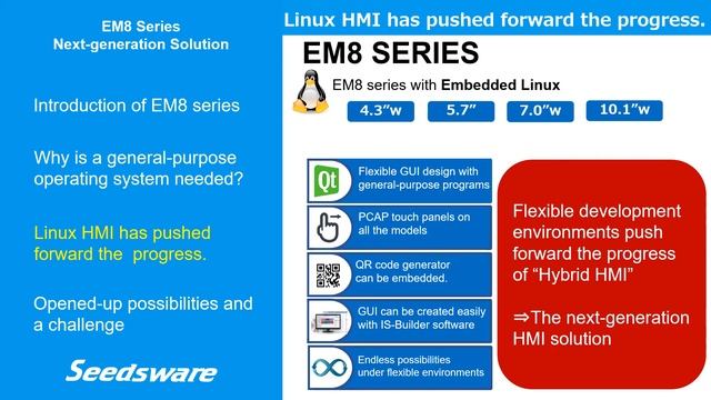 Panel PCs with embedded Linux
