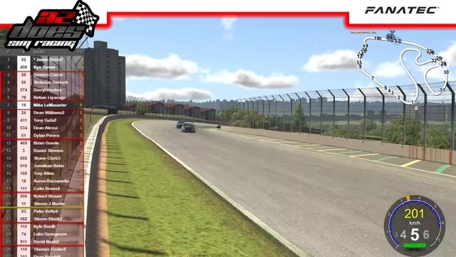 AZ Does GAC V8 T2 E-Series Round 10 @ Interlagos Enduro 46 Laps
