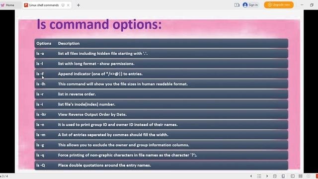 Linux:: Files & Directory Commands.