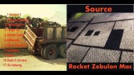 Source by Rocket Zebulon Mac