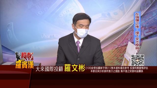 20220718股市羅賓漢【在強彈之後,接下來該怎麼做?】