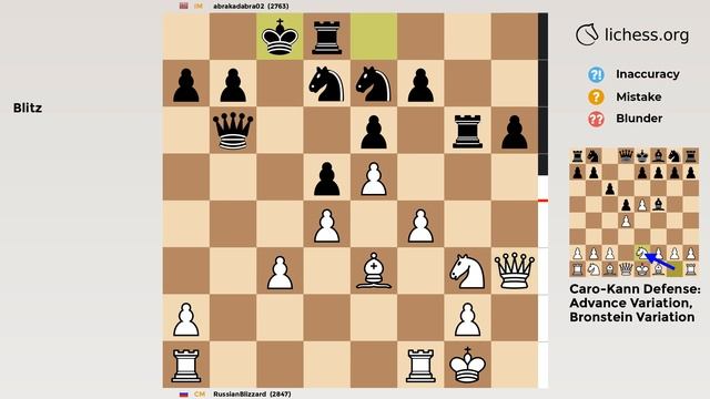 Caro-Kann Defense: Advance Variation, Bronstein Variation | Chess Game