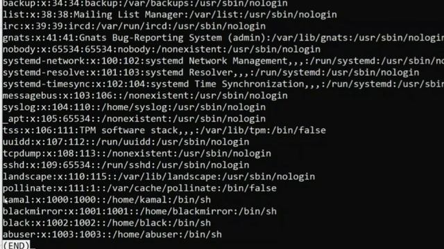 Basics Of Linux | Part - 4 | User Management. #linux #operatingsystem #os