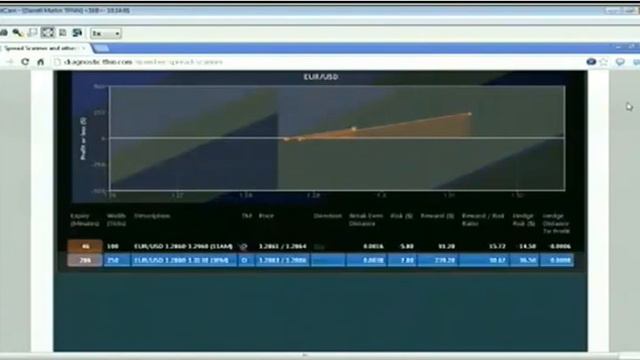 Jul 15th Tiger Technicians Hour with host Basil Chapman on TFNN   2013