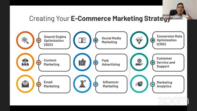 WEBINAR - Business Hack Series : " Becoming an E-Commerce Expert "