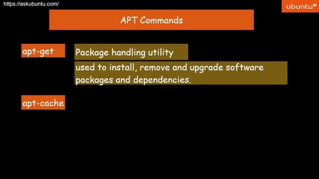 Repositories and Packages in Linux v1