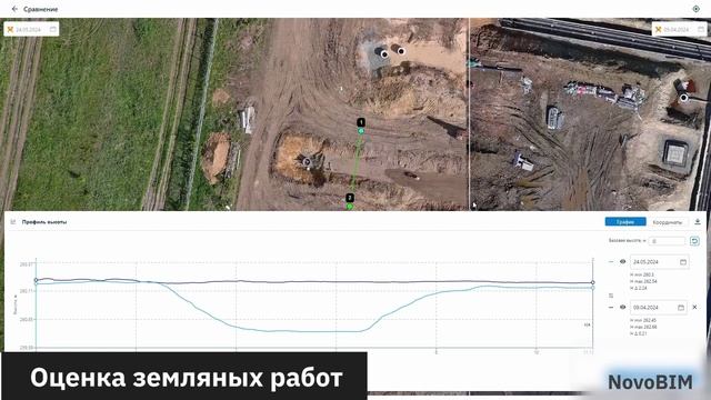 NovoBIM — универсальная платформа для работы с облаками точек