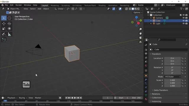 I DID IT MY WAY.My BLENDER set up.