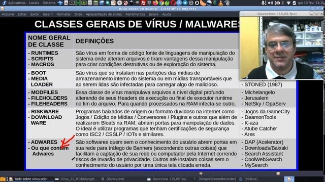 TUDO SOBRE VÍRUS - Definições, Aspectos e Classes Gerais