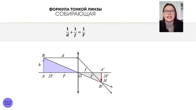 Формула тонкой линзы | Соня Бурулева | Физика