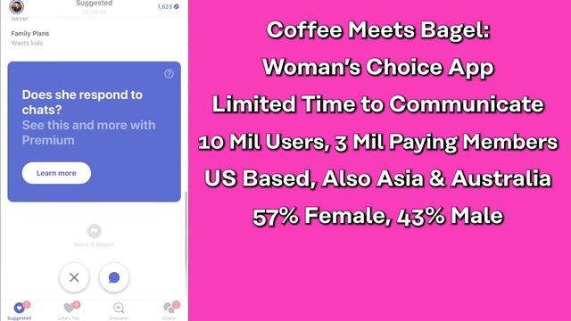 5 Best Dating Apps for Android [The Superior Dating Device]
