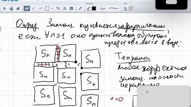 Апериодические замощения. Лекция 7 (22.10.2024)