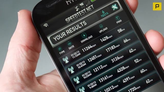 HTC One SV Smartphone  Review