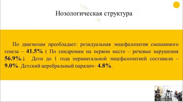1-ый Всероссийский фестиваль арт-терапии_08.10.24