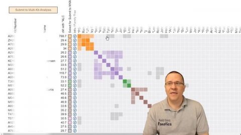 Cluster Your DNA Matches | GEDmatch TUTORIAL Genetic Genealogy
