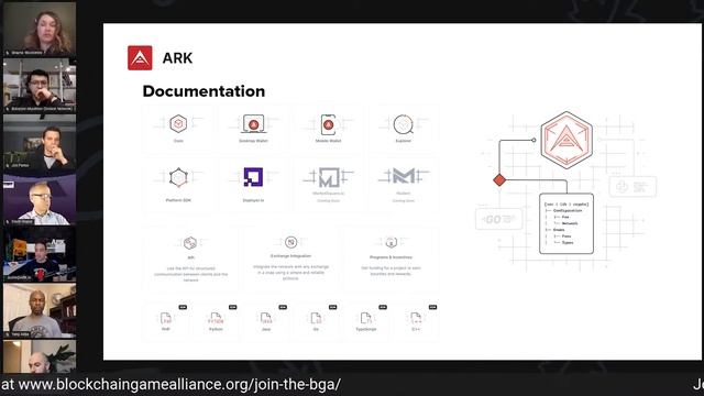 What's the Easiest Blockchain for Developers? | ARK.io Presents at Blockchain Game Alliance