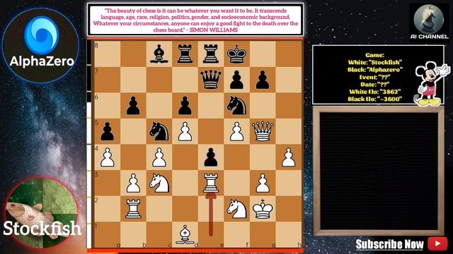 Stockfish vs alphazero 2022 Game 2 | alphazero preferred openings | alphazero favorite openings | a