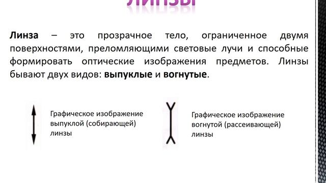 Оптика