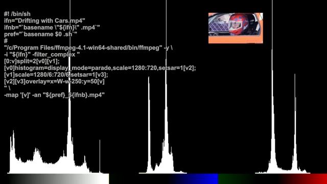 Examples of visualization of video data with ffmpeg - histogram