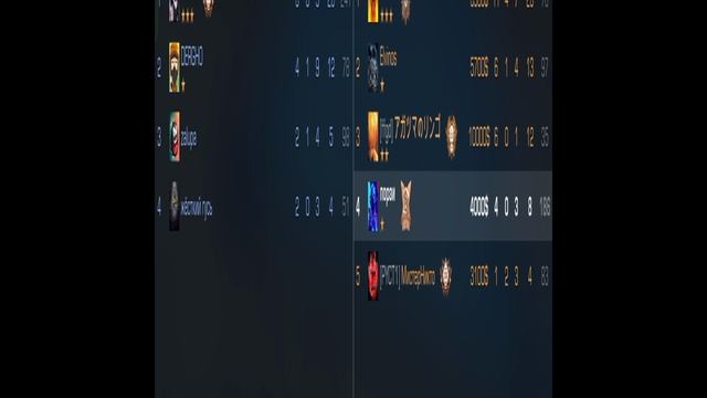 показываю как надо играть и скоро будет 2 часть по standoff 2.