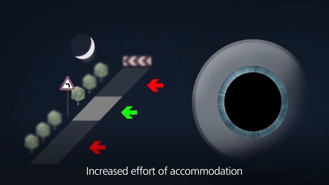 ZEISS DriveSafe Lenses Reduct Glare for Night Time Driving - 30% Off at Posh Eyes
