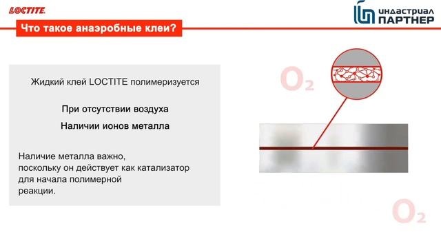 Как работает анаэробный состав Loctite