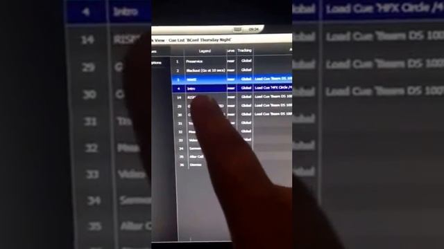 Avolites Color Picker