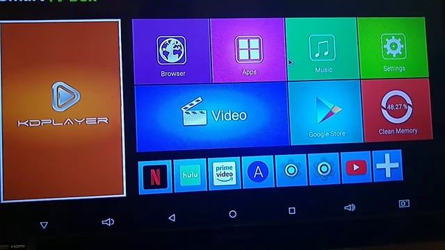 T95Z Plus TV Box Full Review