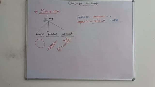 Biology Class-8 CBSE board Part-2 by Shashikant sir, Edit & Uploaded by Mithilesh Yadav