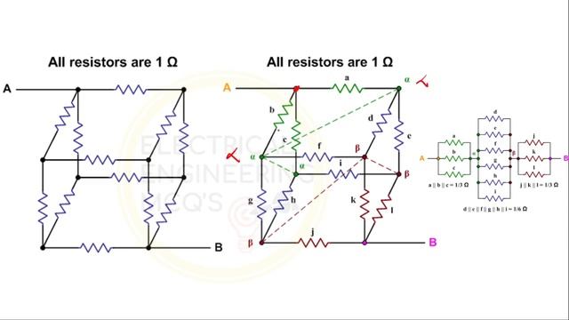 Top Most Important MCQs for UPPCL UPRVUNL RVUNL JE Exam 2021 | Electrical Junior Engineer | RSEB JE