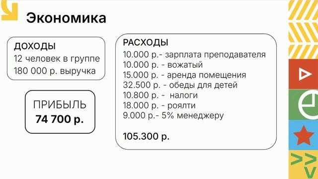 Зимний лагерь 24-25 полный день