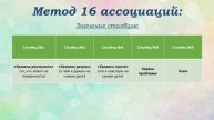 Проективные методики №3